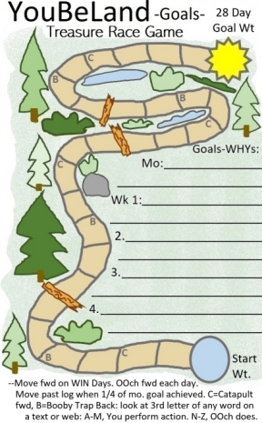 YouBeLand Game